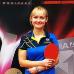 Pryshchepa Vikroriya